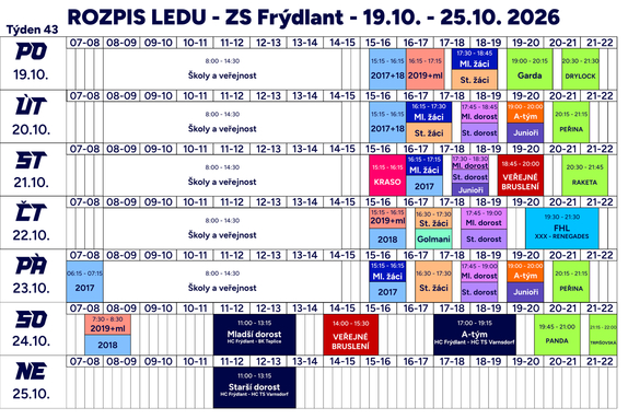 Rozpis ledu 2